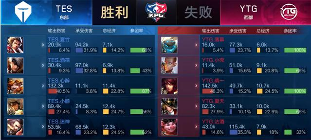 准的渗透 准的渗透